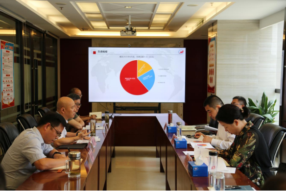 徐晶华副市长到国益集团调研指导工作